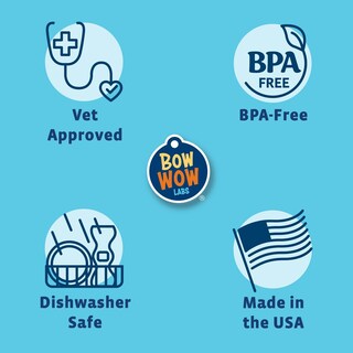 Foto 7 | Foto 7 | Dispositivo De Seguridad Bow Wow Labs Buddy Para Perros De 7 A 14 Kg - Venta Internacional.