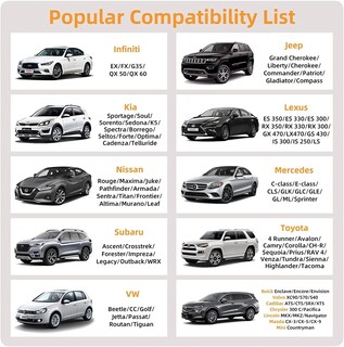 Foto 4 | Foto 4 | Fundas Para Asientos De Coche Elantrip De Piel Impermeables Universales Negras - Venta Internacional.