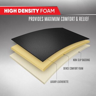 Foto 5 | Foto 5 | Fundas De Asiento Motor Trend De Piel Sintética Paquete De 2 Negras Con Bolsillos - Venta Internacional.