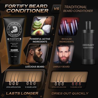 Foto 4 | Foto 4 | Acondicionador Para Barba Bossman Fortify Intense Shower Wash 118 Ml - Venta Internacional.