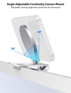 Foto 5 | Foto 5 | Soporte De Cámara Stouchi Continuity Para Monitor Imac Con Iphone - Venta Internacional.