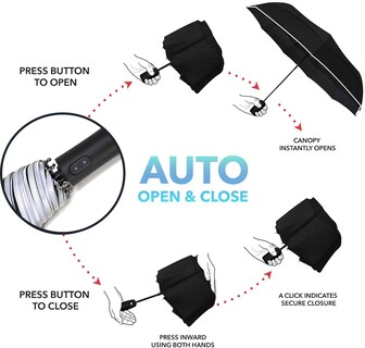 Foto 4 | Foto 4 | Paraguas De Viaje Mrtlloa A Prueba De Viento  Ventilado  Impermeable  49 Pulgadas - Venta Internacional.