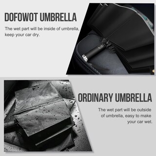 Foto 5 | Foto 5 | Paraguas De Protección Uv Dofowot Para Lluvia Resistente Al Viento Upf 50+ - Venta Internacional.