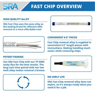 Foto 2 | Foto 2 | Chip Fast De Aleación De Extracción Para Retrabajo Smd  Paquete Industrial De 1 4 M - Venta Internacional.