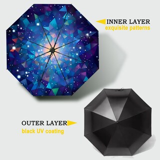 Foto 2 | Foto 2 | Paraguas Siepasa Inverted Compact A Prueba De Viento Para Lluvia Y Sol - Venta Internacional.