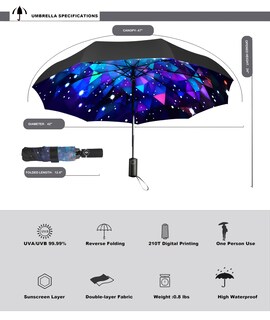 Foto 3 | Foto 3 | Paraguas Siepasa Inverted Compact A Prueba De Viento Para Lluvia Y Sol - Venta Internacional.