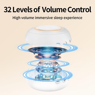 Foto 6 | Foto 6 | Máquina De Sonido Imosleep Con 30 Sonidos Relajantes Y 12 Luces Nocturnas - Venta Internacional.