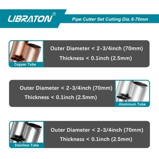 Foto 4 | Foto 4 | Cortador De Tubos Libraton De Cobre 1/4 A 2-3/4 Con Herramienta Desbarbadora - Venta Internacional.