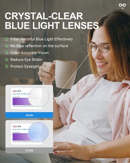 Foto 3 | Foto 3 | Paquete De 5 Gafas De Lectura Jolisu Para Mujer Anti-blue Light 2.25 - Venta Internacional.
