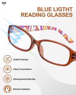 Foto 2 | Foto 2 | Gafas De Lectura Jolisu Para Mujer Paquete De 5 Con Protección Contra La Luz Azul - Venta Internacional.