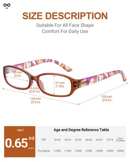 Foto 3 | Foto 3 | Gafas De Lectura Jolisu Para Mujer Paquete De 5 Con Protección Contra La Luz Azul - Venta Internacional.