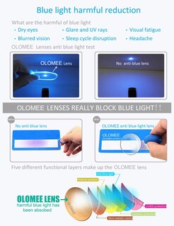 Foto 6 | Foto 6 | Gafas De Lectura Olomee Blue Light Blocking +1.50 Black - Venta Internacional.