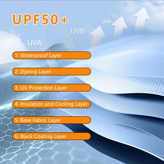 Foto 7 | Foto 7 | Paraguas Lantusire  Grande  Doble Nervadura  Plegado Automático  46 - Venta Internacional.