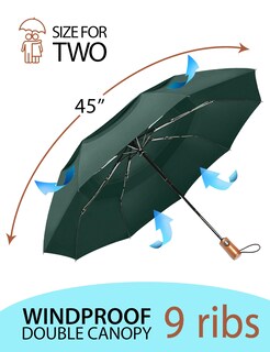 Foto 4 | Foto 4 | Paraguas Raintrend Premium Verde Oscuro A Prueba De Viento Para Viajes - Venta Internacional.