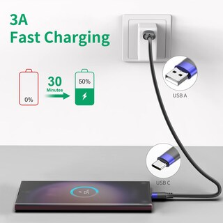 Foto 2 | Foto 2 | Cable Usb C Bkduice De 30 Cm Para Iphone 15 Paquete De 10 Unidades Carga Masiva - Venta Internacional.