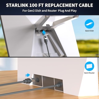 Foto 3 | Foto 3 | Cable Lucmo Starlink Gen 3 30 M Resistente Al Agua Para Starlink V3 - Venta Internacional.