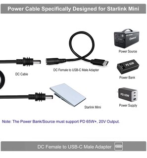 Foto 4 | Foto 4 | Cable Adaptador Usb C A Dc Icilvnx Para Starlink Mini Power - Venta Internacional.