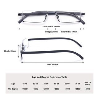 Foto 2 | Foto 2 | Gafas De Lectura Wens Jooy Para Hombre Blue Light Blocking 1.5 - Venta Internacional.