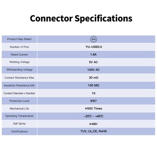 Foto 5 | Foto 5 | Conector Usb 3.0 Cnlinko Tipo A Hembra Soporte De Panel Ip67 - Venta Internacional.