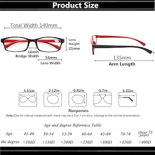 Foto 2 | Foto 2 | Gafas De Lectura Norperwis De Calidad  5 Pares  Para Hombre Y Mujer - Venta Internacional.