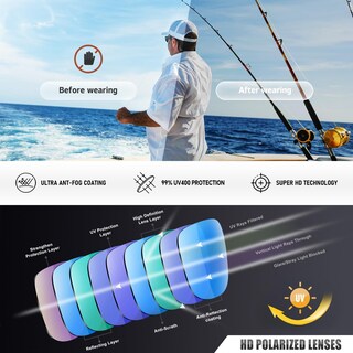 Foto 6 | Foto 6 | Gafas De Sol Deportivas Ofwin Polarized Uv400 Para Hombre Y Mujer - Venta Internacional.