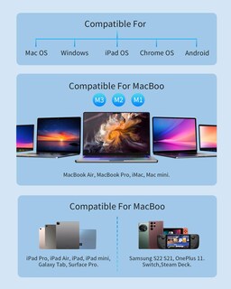 Foto 5 | Foto 5 | Estación De Acoplamiento Usb C Hub Zyerch 7 En 1 4k Hdmi 100 W Pd - Venta Internacional.