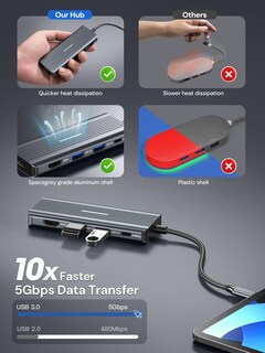 Foto 5 | Foto 5 | Adaptador Usb C A Hdmi Para Dos Monitores Dockteckexpand 5 En 1 - Venta Internacional.
