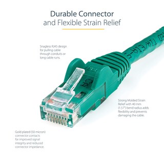 Foto 3 | Foto 3 | Cable Ethernet Startech.com Cat6 De 75 Pies Verde Gigabit 650 Mhz - Venta Internacional.