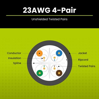 Foto 4 | Foto 4 | Cable Ethernet Truecable Cat6 Riser De 1000 Pies Verde 23 Awg Utp - Venta Internacional.