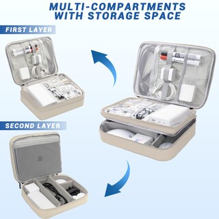 Foto 6 | Foto 6 | Organizador De Electrónica Miavers Funda Impermeable Para Almacenamiento De Cables - Venta Internacional.