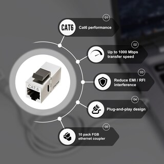 Foto 3 | Foto 3 | Acoplador Keystone Fgb Cat6 Blindado Hembra A Hembra Rj45 X10 - Venta Internacional.