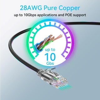 Foto 5 | Foto 5 | Cable De Conexión Ethernet Sokqovt Cat6a Slim 0 15 M 10g 550 Mhz - Venta Internacional.