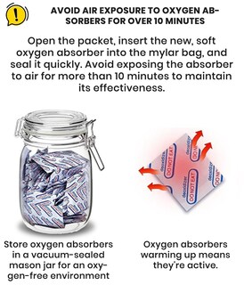 Foto 7 | Foto 7 | Bolsas Mylar Para Almacenamiento De Alimentos De 1 Galón Home Sensei  Paquete De 30 - Venta Internacional.