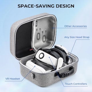 Foto 2 | Foto 2 | Funda De Transporte Startrc Games Para Oculus Quest 3 Con Accesorios - Venta Internacional.
