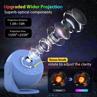Foto 5 | Foto 5 | Proyector Planetario Flyeagle Galaxy Pro Hd Con Rotación De 360° - Venta Internacional.