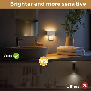 Foto 4 | Foto 4 | Luz Nocturna L Lohas Led Regulable 3000 K Blanco Suave 0 3 W Paquete De 2 - Venta Internacional.