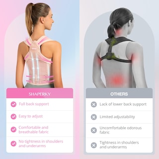 Foto 2 | Foto 2 | Corrector De Postura Shaperky Soporte Completo Para Mujeres Y Hombres - Venta Internacional.