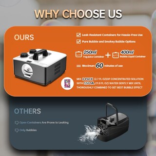 Foto 3 | Foto 3 | Máquina De Burbujas Antiniebla Wooye Portátil Sin Derrames 400 Ml/250 Ml - Venta Internacional.