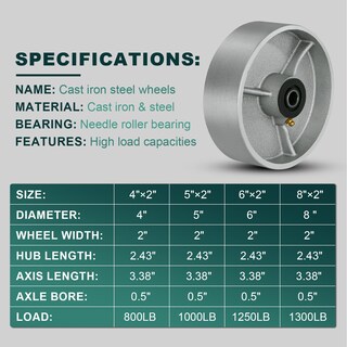 Foto 6 | Foto 6 | Rueda Industrial Casters Longrunforu De Acero Fundido 6x2 5000 Libras - Venta Internacional.