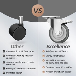 Foto 5 | Foto 5 | Juego De 4 Unidades Caster Wheels Cloatfet De 4 Pulgadas Para Uso Pesado Con Freno - Venta Internacional.