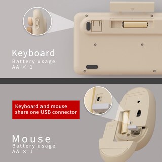 Foto 5 | Foto 5 | Combo De Teclado Y Ratón Inalámbricos Ubotie Typewriter Milk Tea - Venta Internacional.