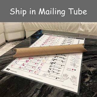 Foto 5 | Foto 5 | Tabla De Digitación De Flauta Qmg Learn Technique Para Todos Los Niveles - Venta Internacional.