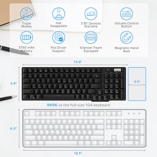 Foto 2 | Foto 2 | Teclado Mecánico Rk Royal Kludge Rk96 90% Inalámbrico Azul - Venta Internacional.