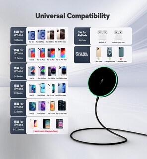 Foto 6 | Foto 6 | Cargador Inalámbrico Umeija Magnetic 15w Para Iphone Y Airpods - Venta Internacional.