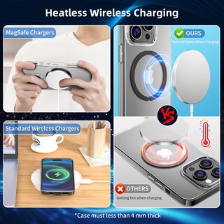 Foto 4 | Foto 4 | Anillo Adaptador Magnético Para Magsafe Cheukkee Para Iphone Y Android - Venta Internacional.