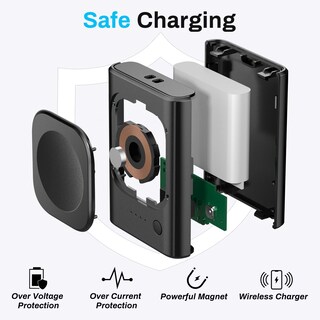 Foto 6 | Foto 6 | Cargador De Reloj Phelinta Para Samsung Galaxy Watch 6/6 Classic/5/5 Pro/4/4 Classic/3/active 2 - Venta Internacional.