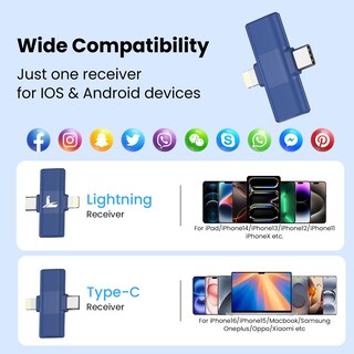 Foto 6 | Foto 6 | Micrófono Lavalier Inalámbrico Linber A3 Para Iphone/android - Venta Internacional.