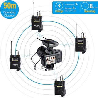 Foto 2 | Foto 2 | Sistema De Micrófono Lavalier Inalámbrico Fulaim Wm500 Uhf 16 Canales - Venta Internacional.