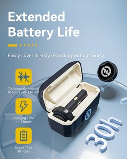 Foto 7 | Foto 7 | Micrófono Lavalier Inalámbrico Hollyland Lark M2 Para Iphone - Venta Internacional.