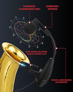 Foto 4 | Foto 4 | Micrófono Inalámbrico Para Saxofón Recargable Uhf Con Alcance De 60 M - Venta Internacional.